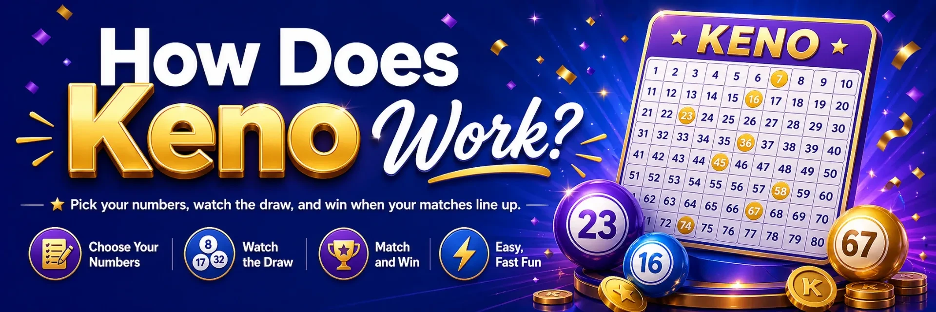 How does keno work explained with number board keno draws and payout examples