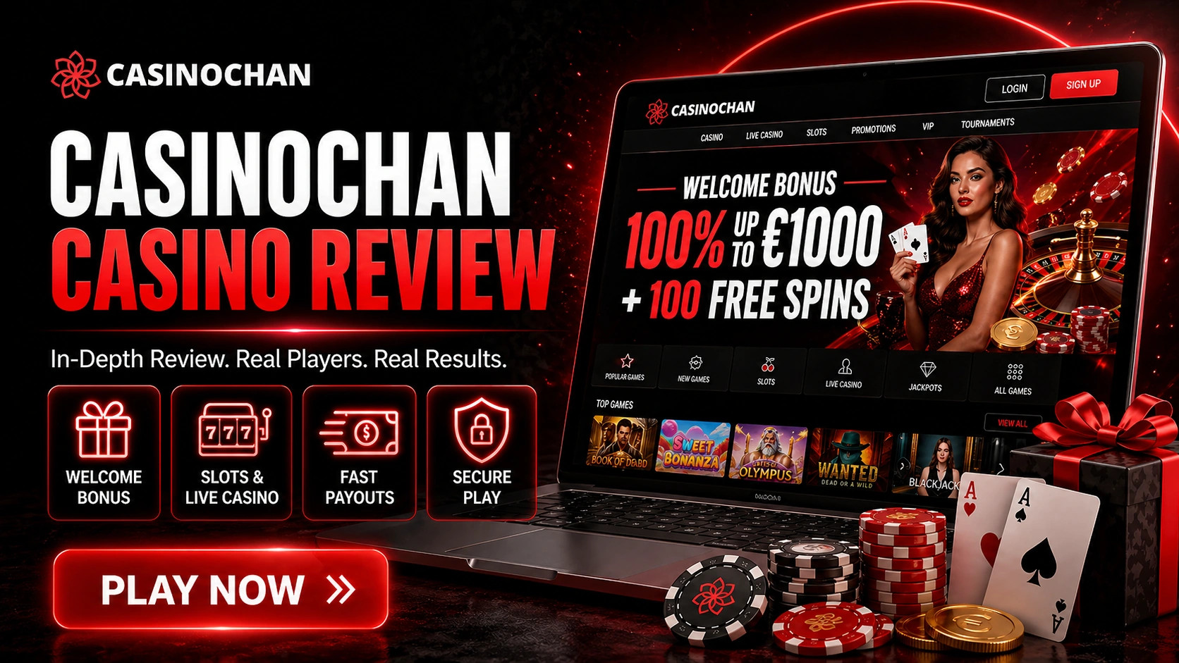 Casinochan Review